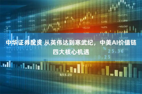 中华证券配资 从英伟达到寒武纪，中美AI价值链四大核心机遇
