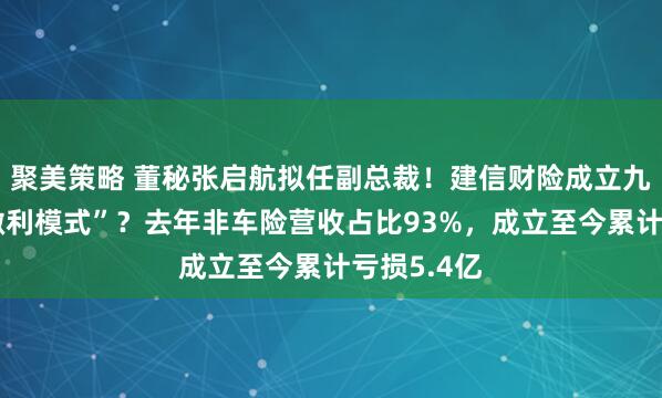 聚美策略 董秘张启航拟任副总裁！建信财险成立九年开启“微利模式”？去年非车险营收占比93%，成立至今累计亏损5.4亿