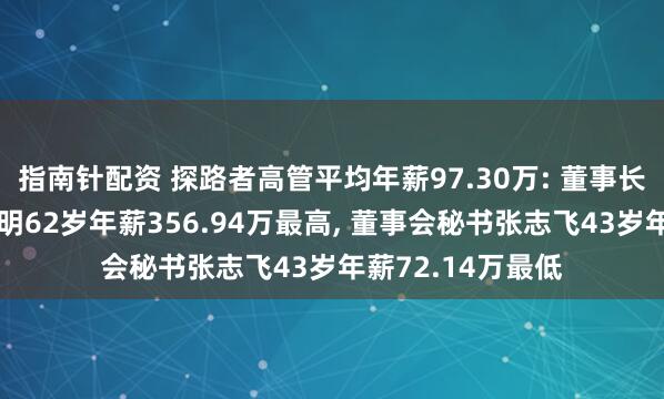 指南针配资 探路者高管平均年薪97.30万: 董事长及非独立董事李明62岁年薪356.94万最高, 董事会秘书张志飞43岁年薪72.14万最低